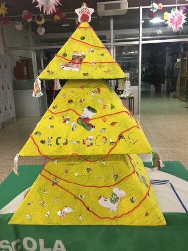 A Árvore dos triângulos é composta por 3 pirâmides, fios de lã, botas, sinos e estrelas de Natal.