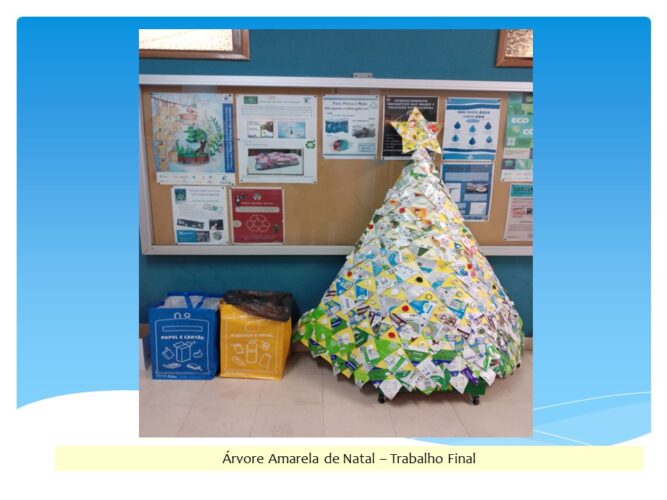 "A Revolução do Eco Ponto Amarelo" - As Árvores de madeira de Natal são tradição! Mas é tempo de revolucionar! Por isso, há que reutilizar! Ao reutilizar embalagens Compal tornamos a Árvore de Natal o nosso Futuro.