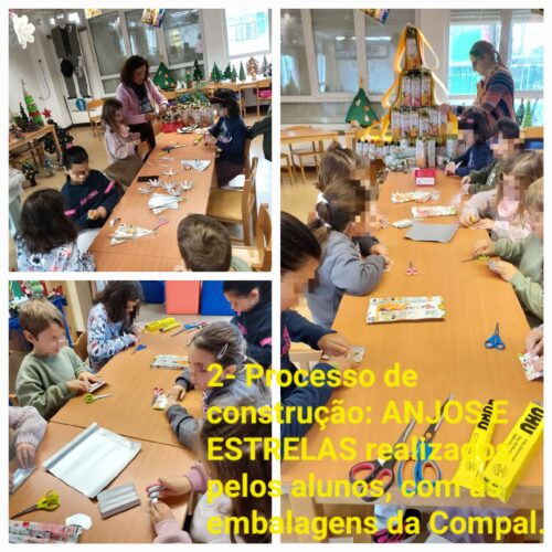 Decorações (Anjos e Estrelas) realizadas pelos alunos, com as embalagens Compal, utilizando o interior e o exterior das embalagens, com a orientação de duas docentes.