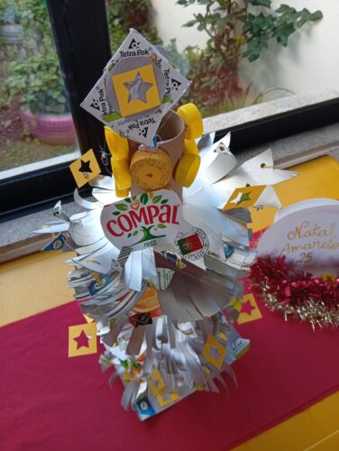 Símbolos Tetrapak e Compal