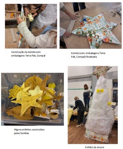 Processo de construção da árvore