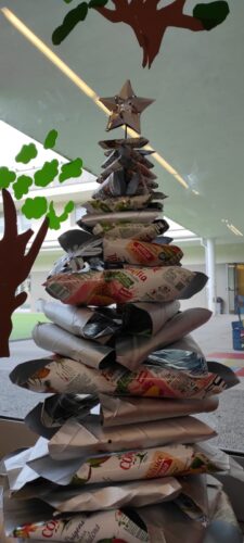 localização inicial.