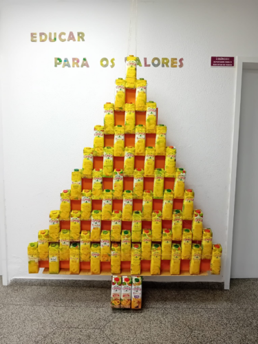 Utilização de embalagens Compal.