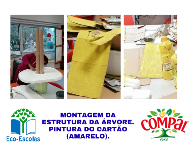 Processo de construção da Árvore de Natal - Parte 1.