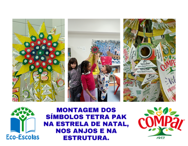 Utilização de embalagens Compal com os símbolos da tetra pak e Compal.