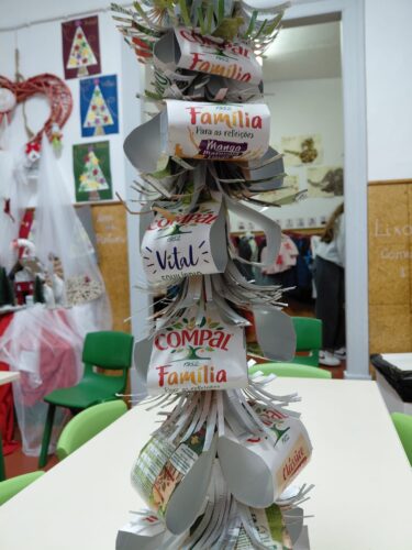 Embalagens da compal, símbolos Tetra Pack, e aproveitamento de palavras com significado!