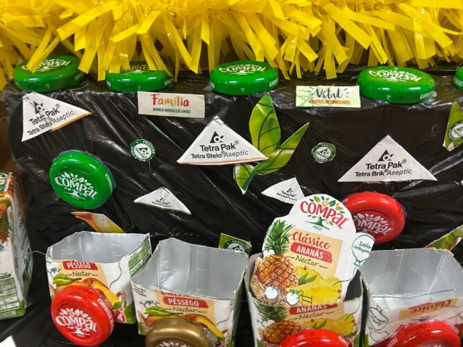 Identificação Tetra Pak