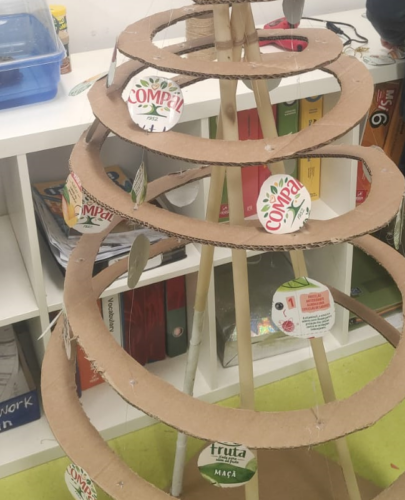 símbolos da Tetra Pak e Compal