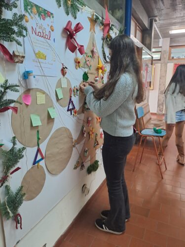 Colocação das figuras na árvore