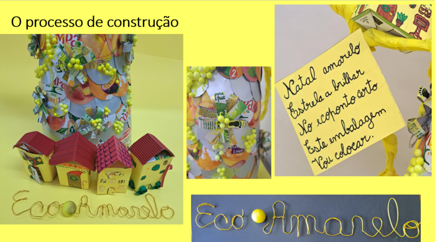 Foi escrita a frase,: <br/>"Natal Amarelo, Estrela a brilhar, no Ecoponto certo, esta embalagem vou colocar" - relembrando que estas embalagens devem ser colocadas no Ecoponto Amarelo.<br/>Esta frase com construída com o contributo dos alunos.