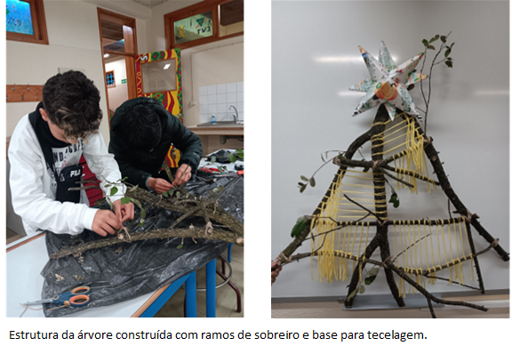Estrutura da árvore em sobreiro e base para tecelagem.